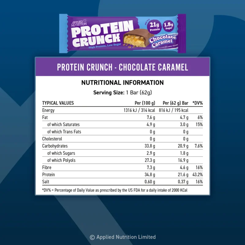 Applied Nutrition Protein Crunch Bar, Box of 12 Bars - Image 4