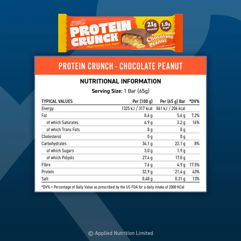 Applied Nutrition Protein Crunch Bar, Box of 12 Bars - Image 2