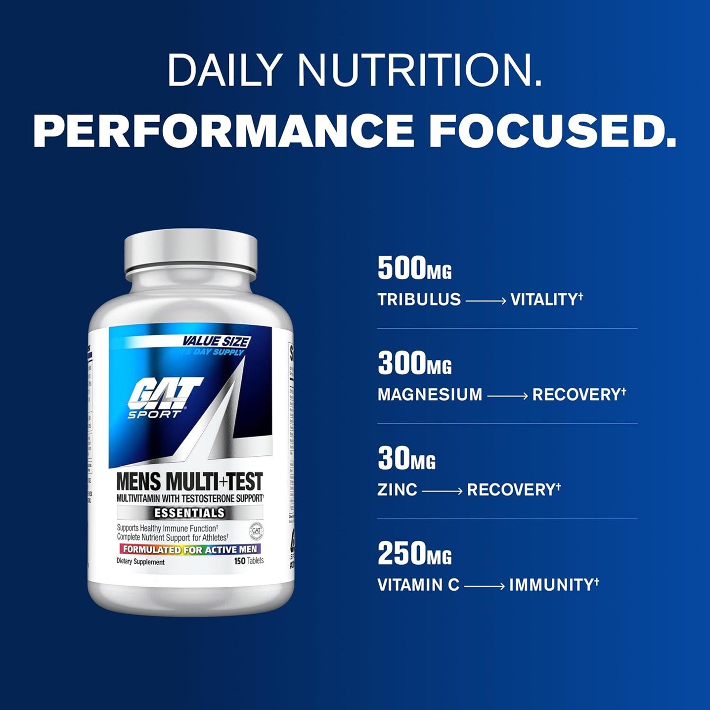 GAT Mens Multi + Test – 150 Tablets - Image 6