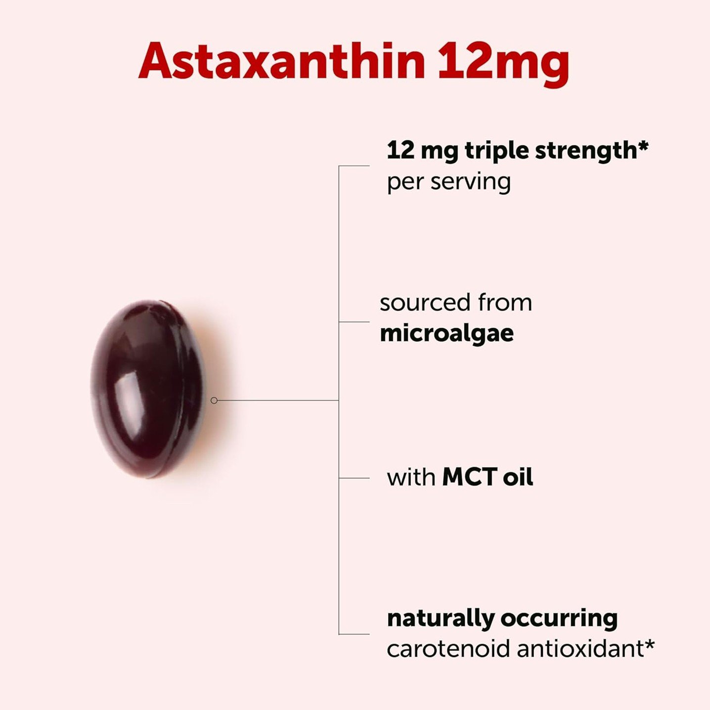 Micro Ingredients Astaxanthin 12 mg – 120 Softgels - Image 5