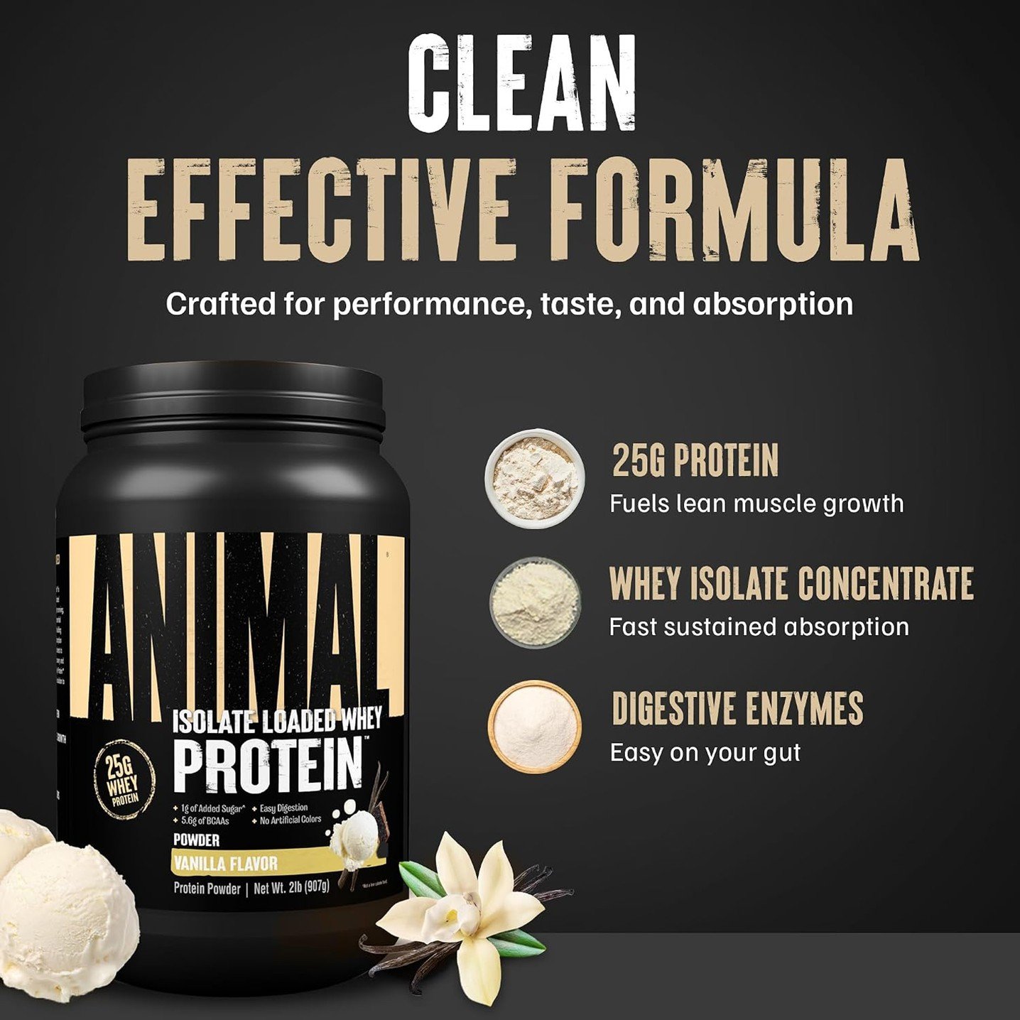 Animal Isolate Loaded Whey Protein Vanilla – 2 lb (907 g) - Image 6