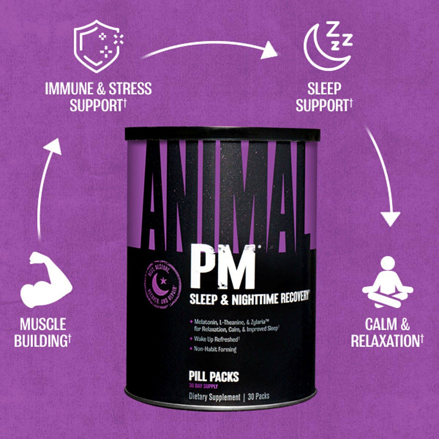 Animal PM Sleep & Nighttime Recovery – 30 Packs - Image 4