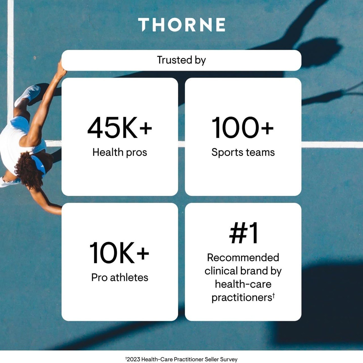 Thorne Basic Prenatal – 90 Capsules - Image 7