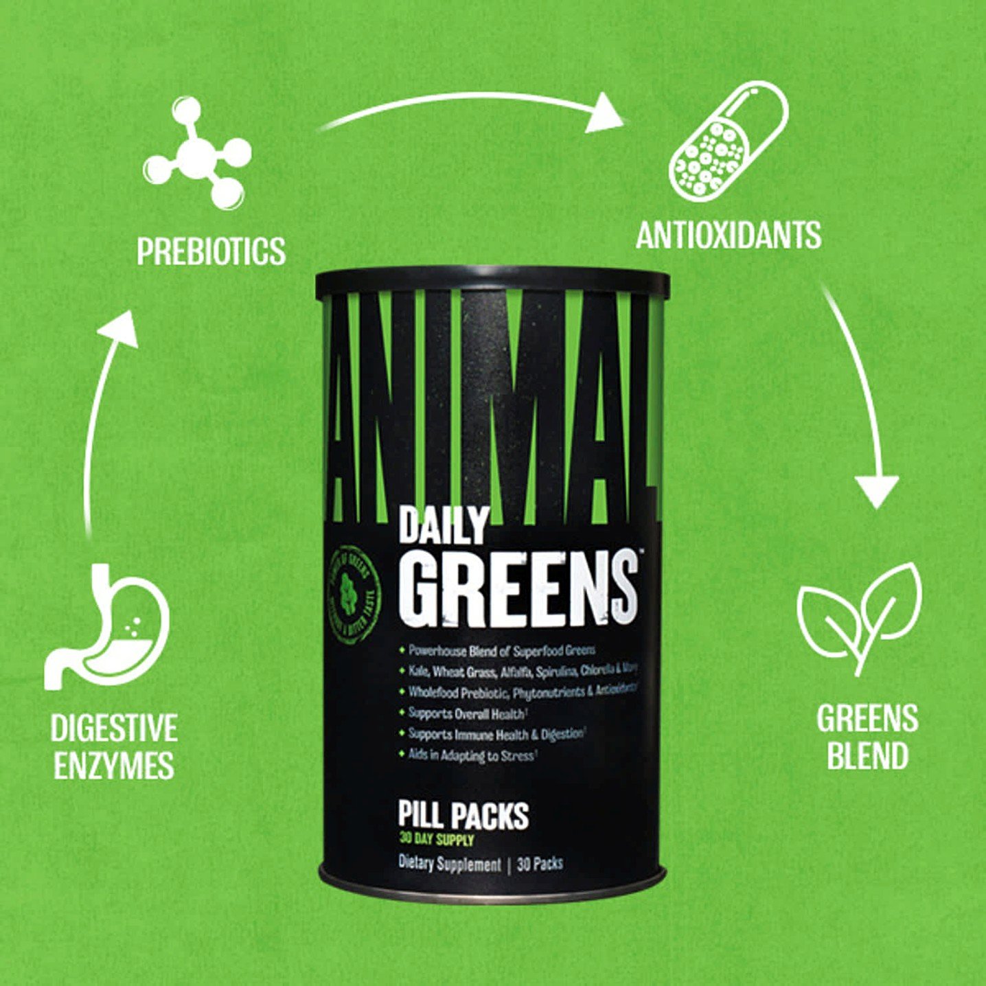 Animal Daily Greens Pill Packs – 30 Packs - Image 4