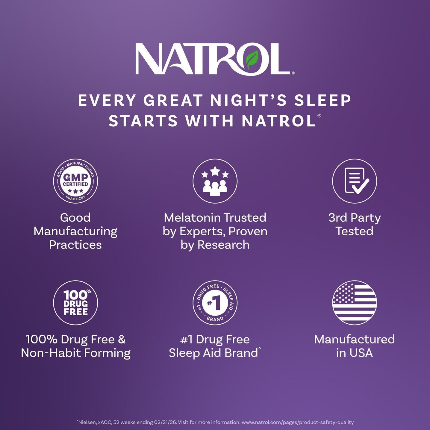 Natrol Melatonin Time Release 5 mg – 100 Tablets - Image 3